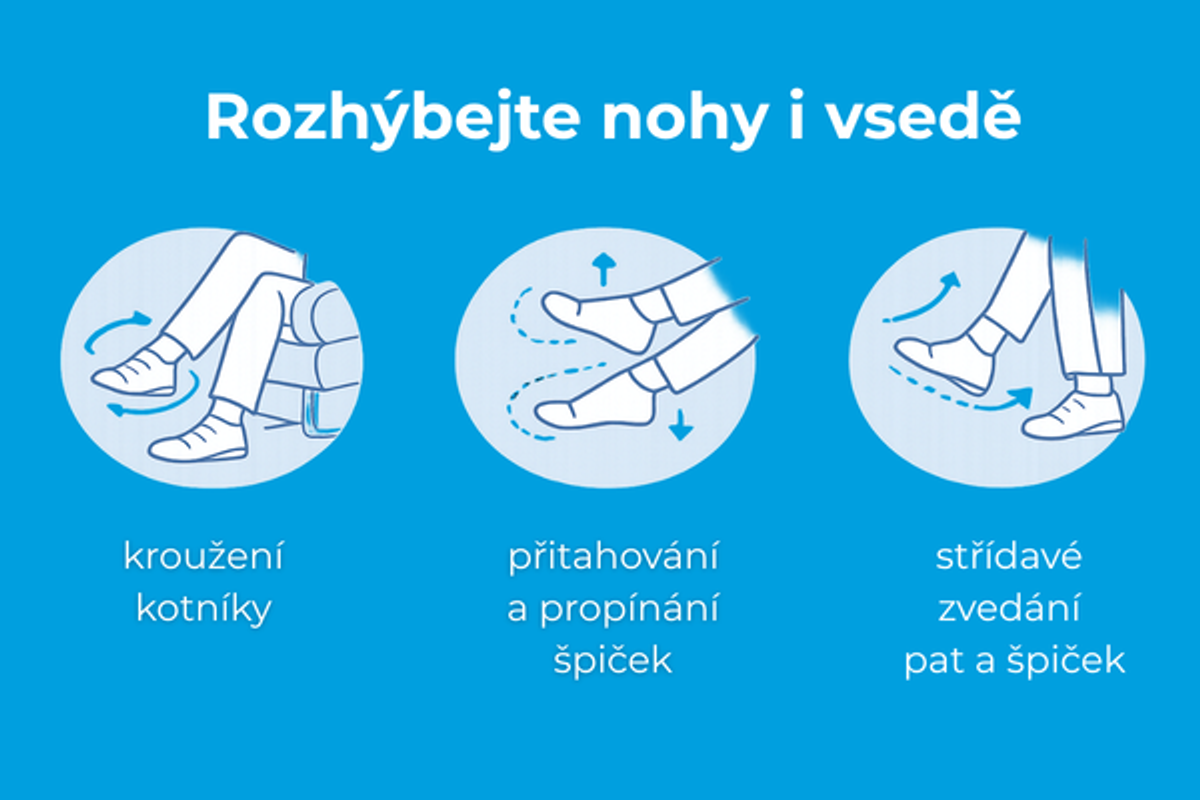 iscare, zilni chirurgie, riziko trombozy pri cestovani